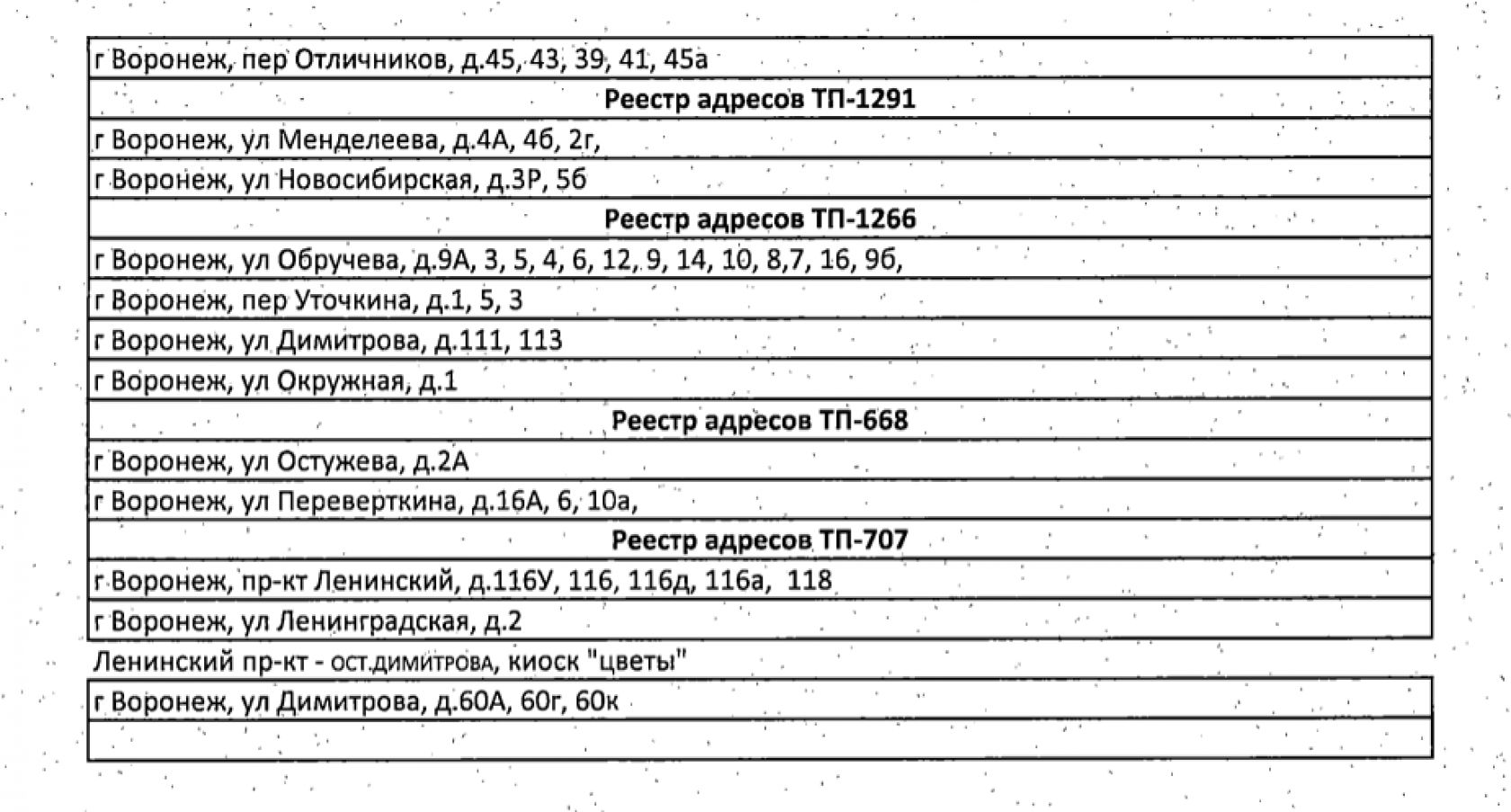 Более 200 домов останутся без света в Воронеже