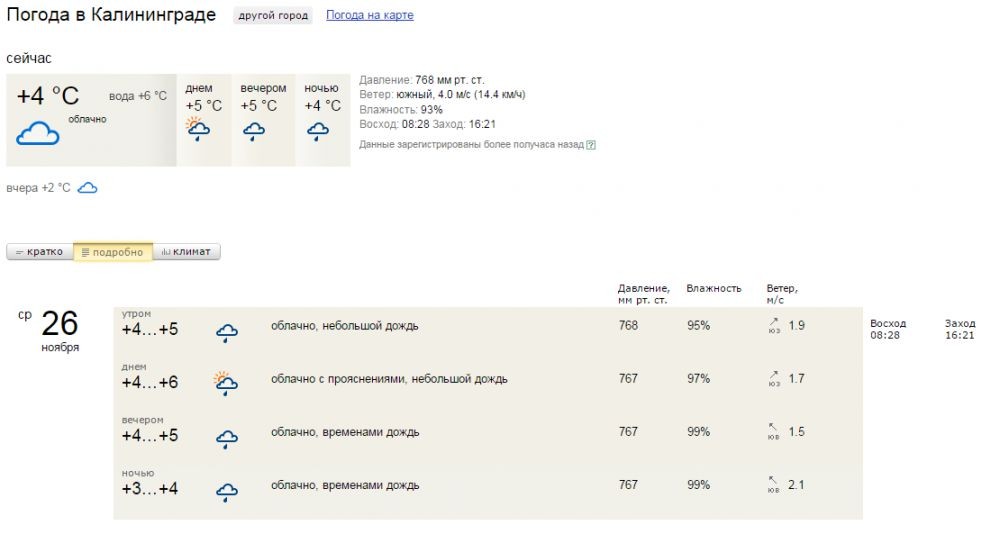 Норвежский сайт погода в калининградской. Погода в Калининграде. GISMETEO Калининград. Погода в г. Калининграде. Погода в Калининграде на 10 дней.