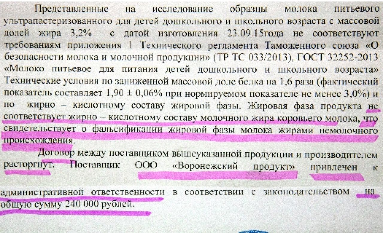 Результаты проверки Роспотребнадзора.